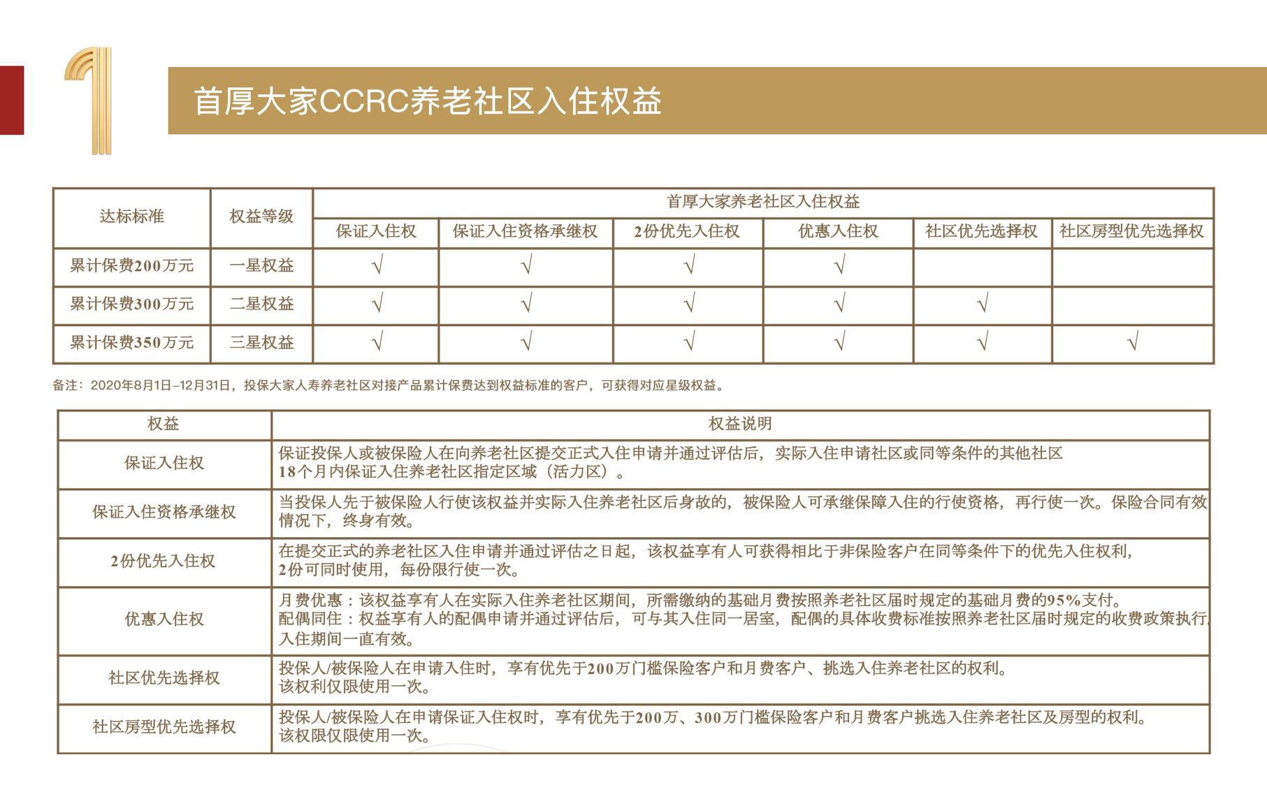 住在北京三环内的高品质养老社区，是一种怎样的体验？