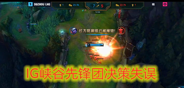 LPL: LNG2 is compared 0 beat IG, get stuck on the west: Anguine team got the better of a play to come repeatedly at the beginning of sports season
