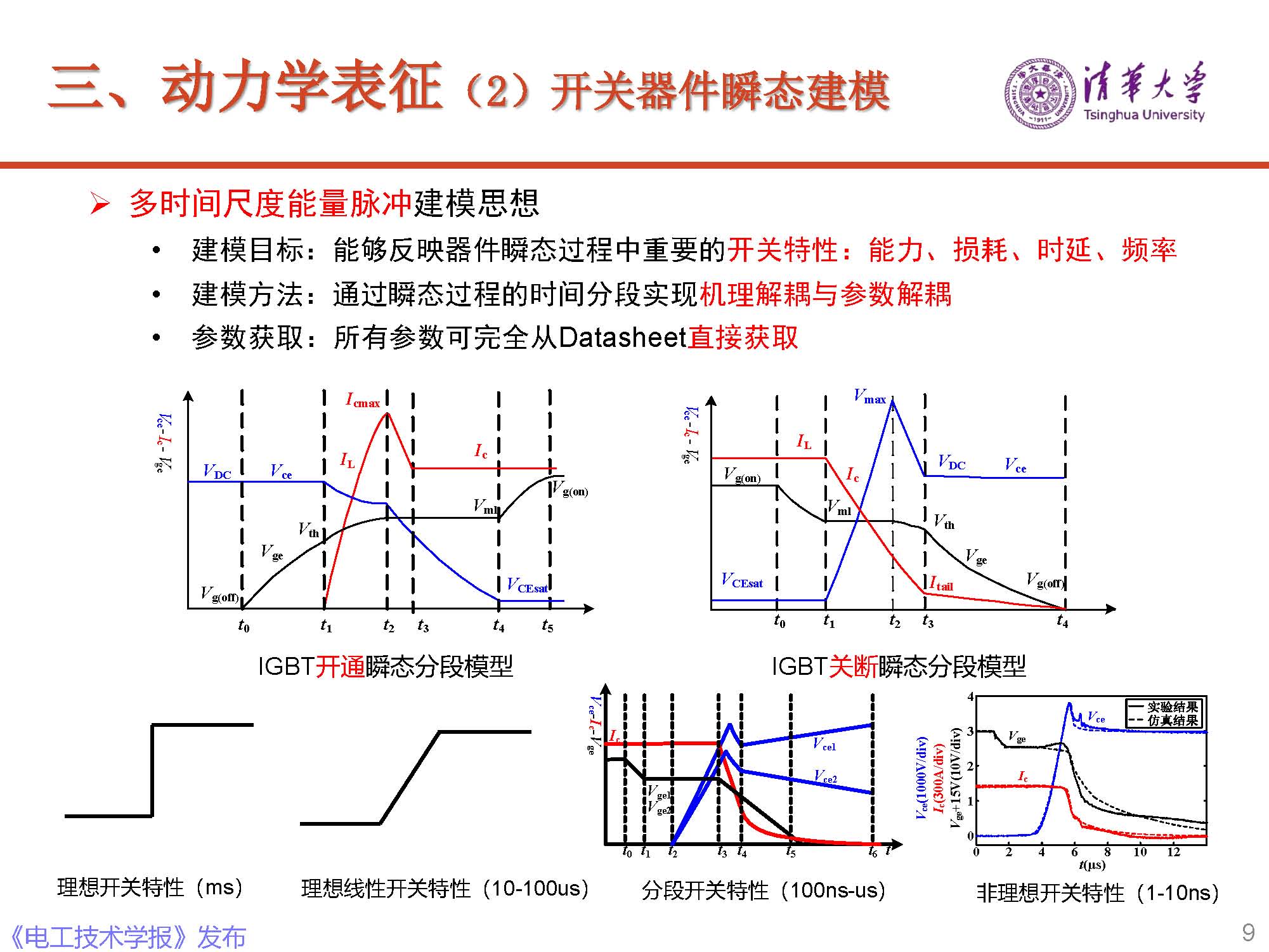 清華大學電機系趙爭鳴教授：大容量電力電子混雜系統動力學表征