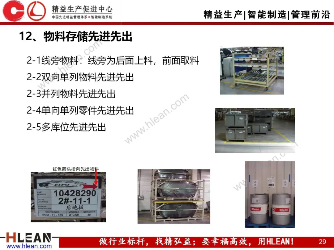 「精益学堂」汽车制造企业物流规划内容和方法