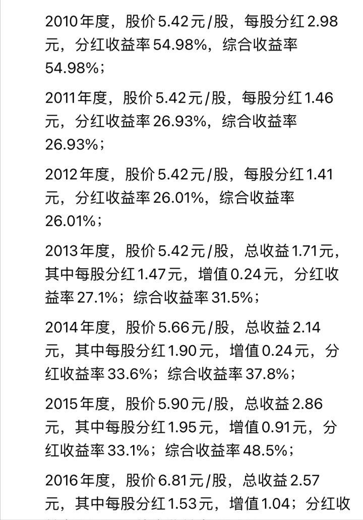 How look upon China is did volume of shipment of the fourth quarter drop greatly 2020? 