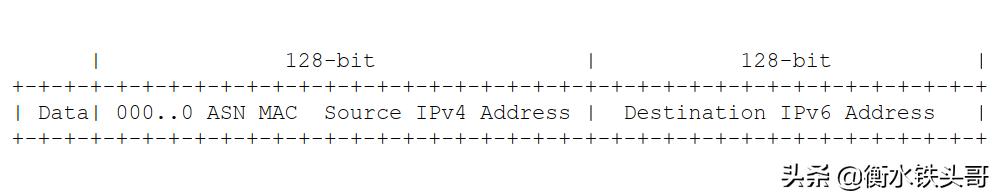 IPv4 + IPv6 = IPv10?Yes, IPv10 is IPV4 + IPv6 - iNEWS