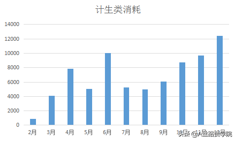 把握趋势，玩转搜索---妇产科行业搜索推广指南