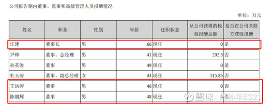 华大基因 股东大会调研：从高管到员工，真实、不虚