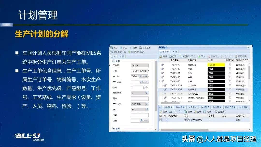 图解工厂建模与数据管理知识与应用