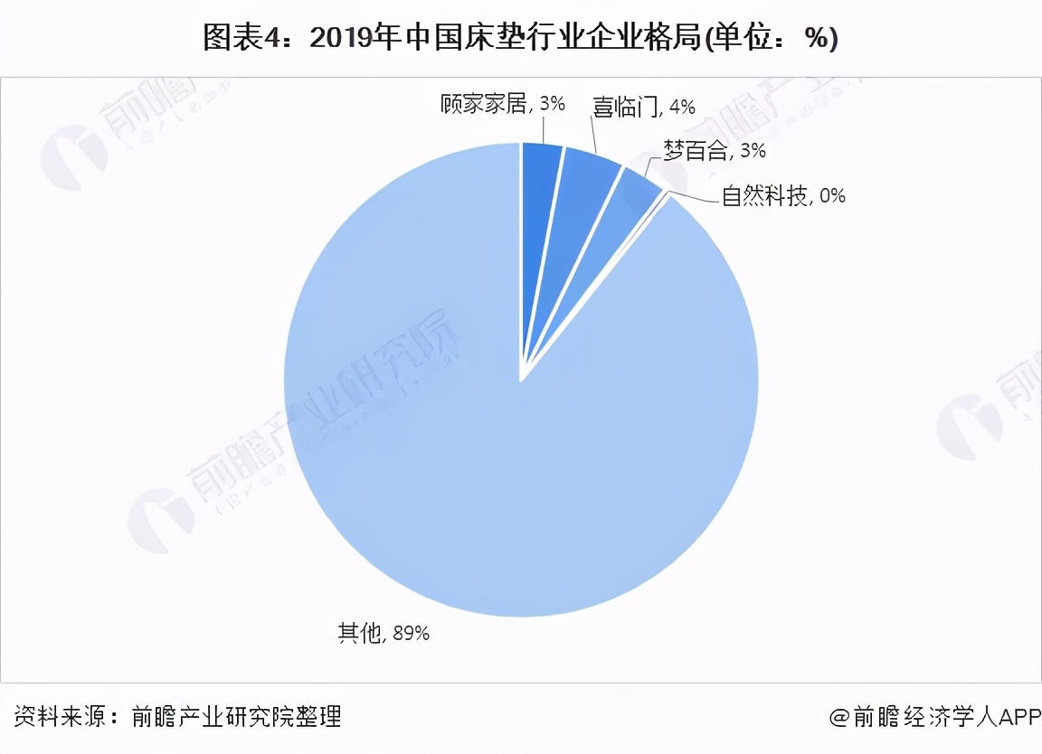 争抢千亿新生意！3亿国人花式治失眠，哄睡师月入过万