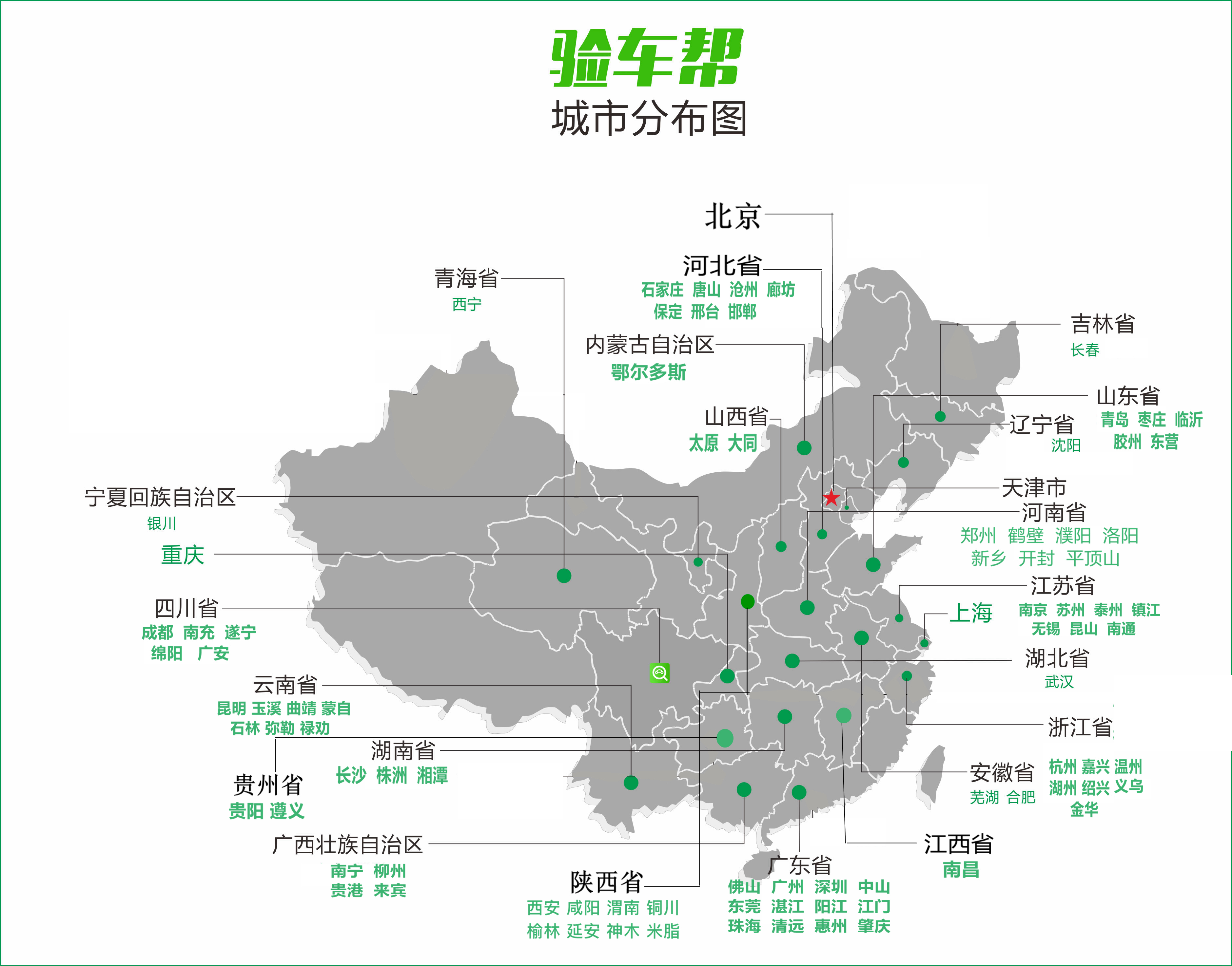 小白買車！如何選擇靠譜的第三方檢測(cè)平臺(tái)