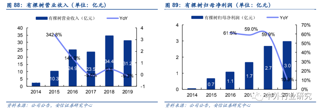 政策扶持“中国制造”走出去,跨境出口电商运营方式多样化