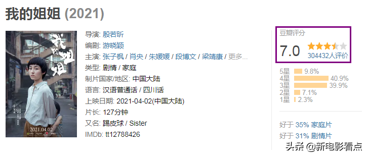 张子枫主演的《我的姐姐》将9月在韩国上映，更改片名更适合影片
