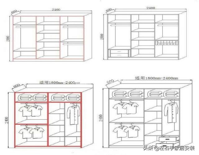 What is the general depth of the wardrobe iNEWS