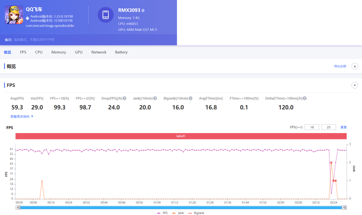 Realme is true experience of mobile phone of my V15 5G: Country the knot of tide and science and technology is fit