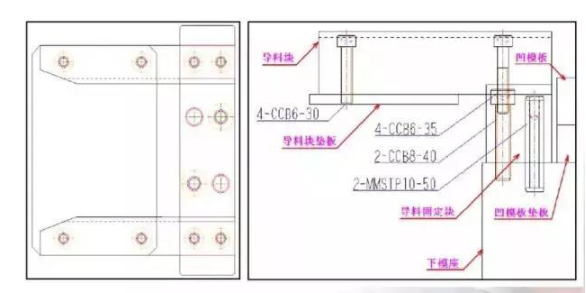 总结的真好，有了它冲压模具基本知识全搞懂了