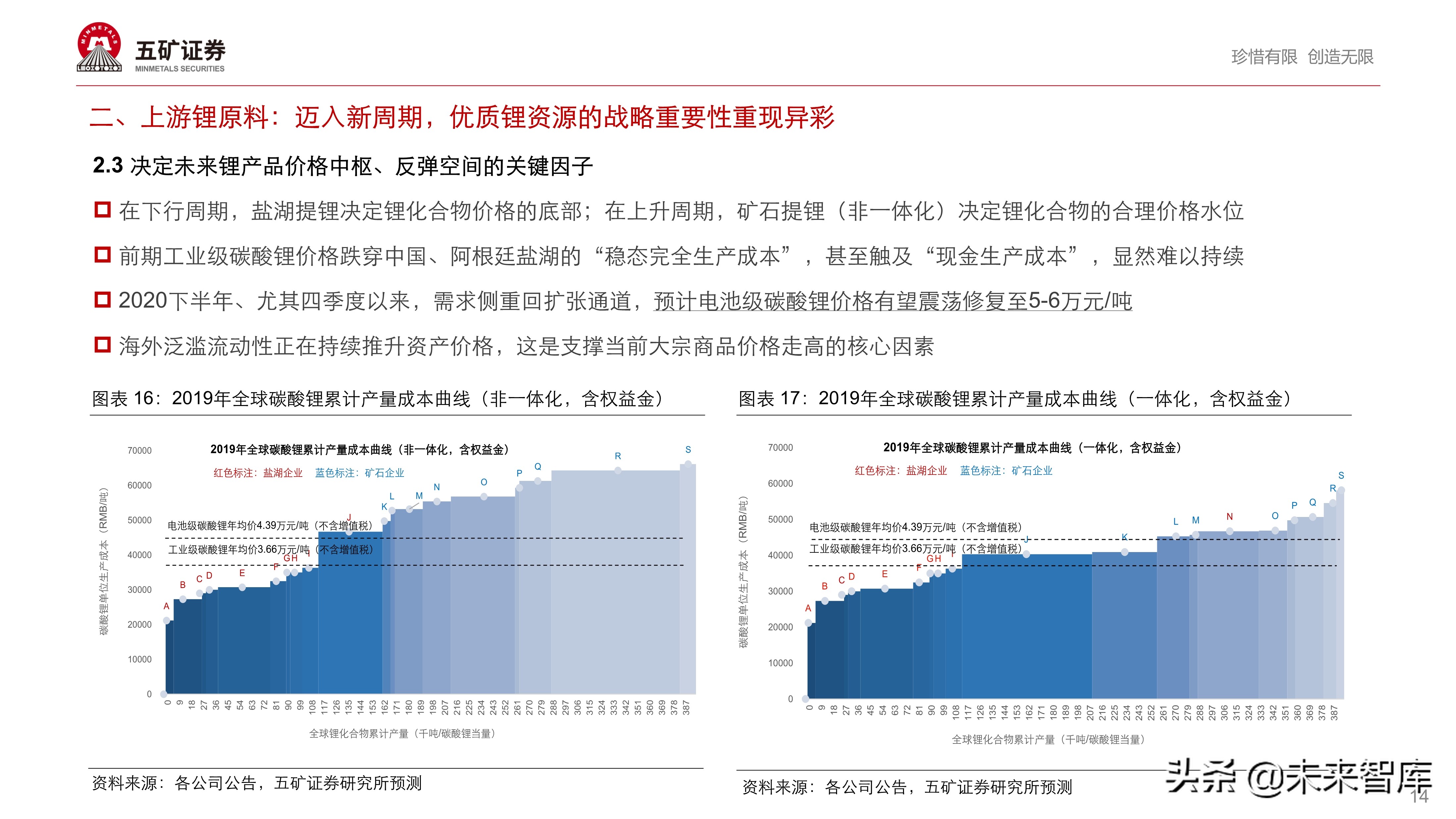 新能源汽车产业链投资策略：伟大时代、伟大赛道孕育伟大企业
