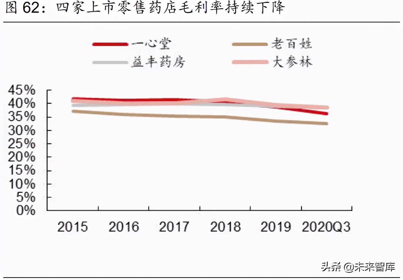 医药行业2021年度中期策略报告：中国医药崛起路，创新输出进行时