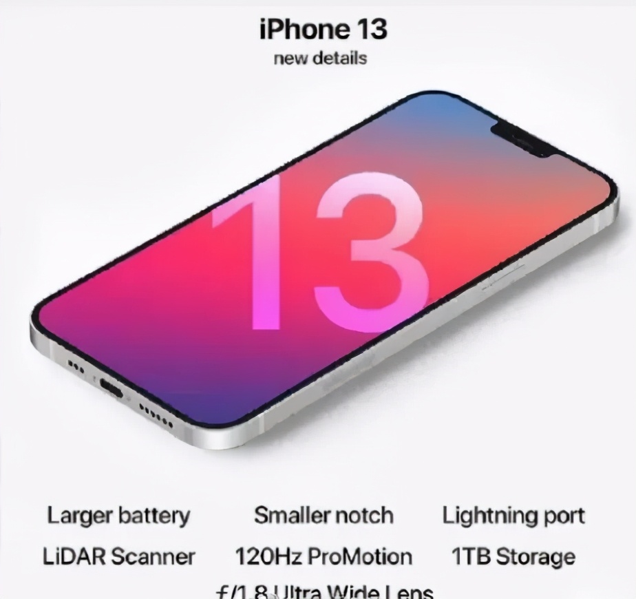 iPhone 13或延期发布，刘海更小电池更大，推1TB存储