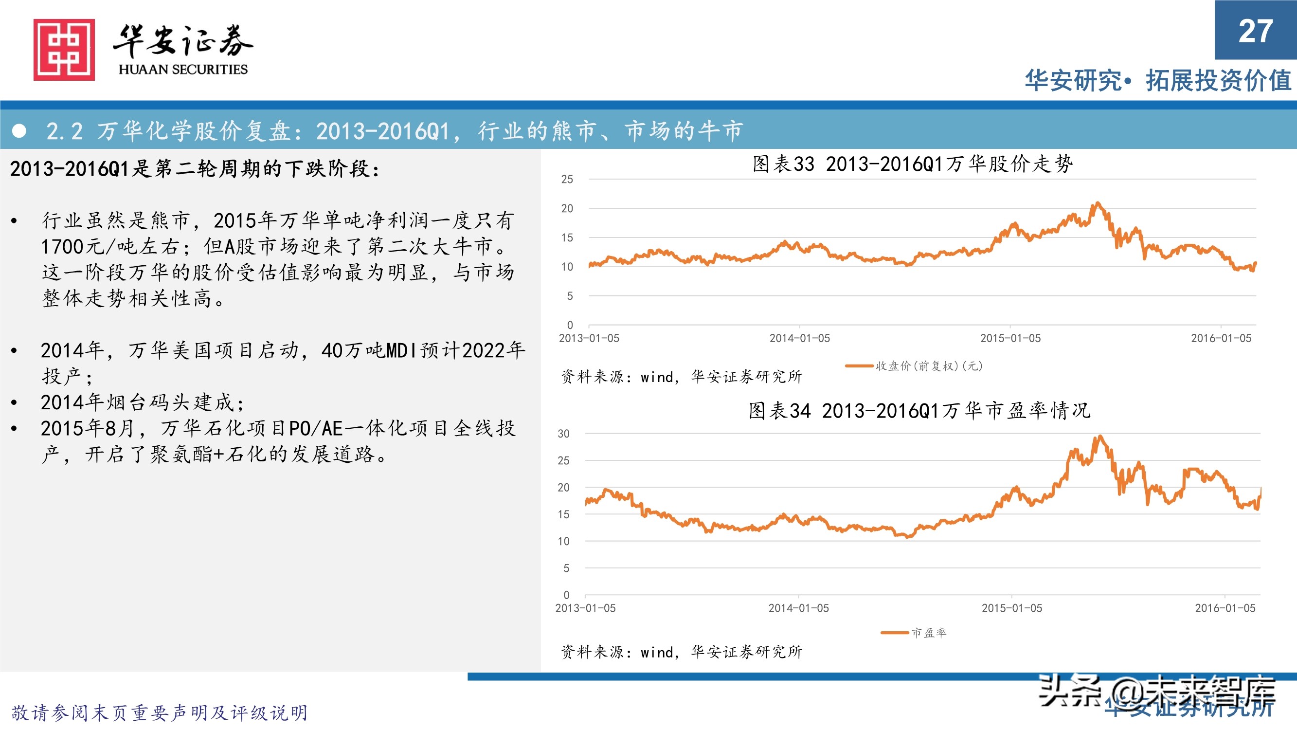 万华化学413页深度研究报告：重新认识万华化学