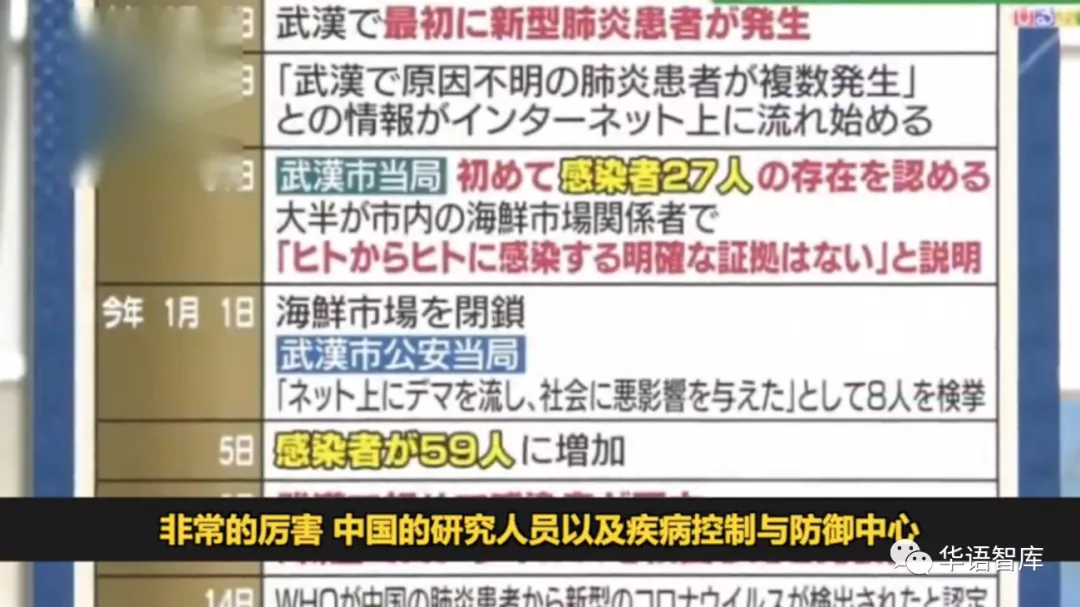 一个中国留学生眼中的日本新冠防疫措施