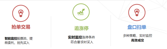 量化投资究竟有没有未来