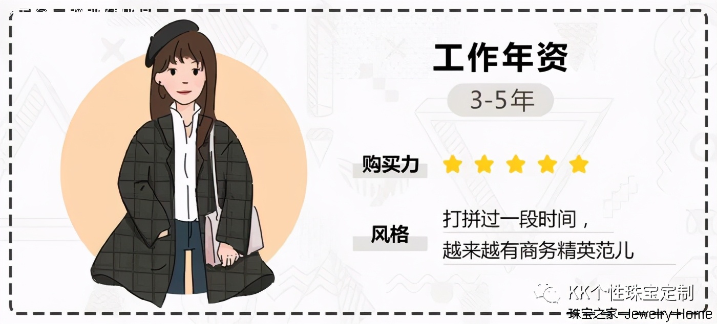 不同年资的职场女性怎么置办珠宝？