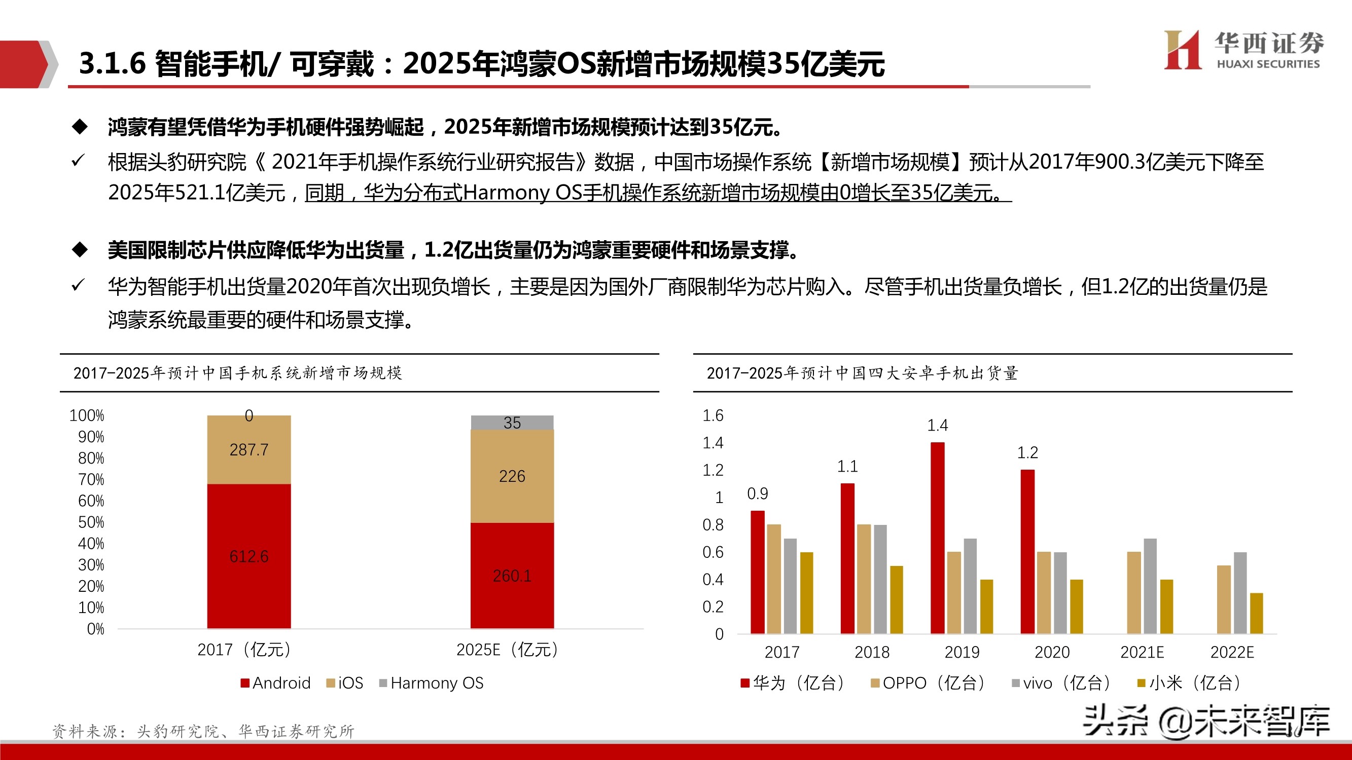 华为鸿蒙操作系统深度研究报告：远景看生态全景，近景看生态场景
