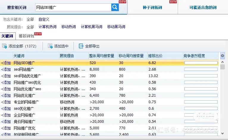 网站seo推广优化之如何知己知彼方才能百战不殆