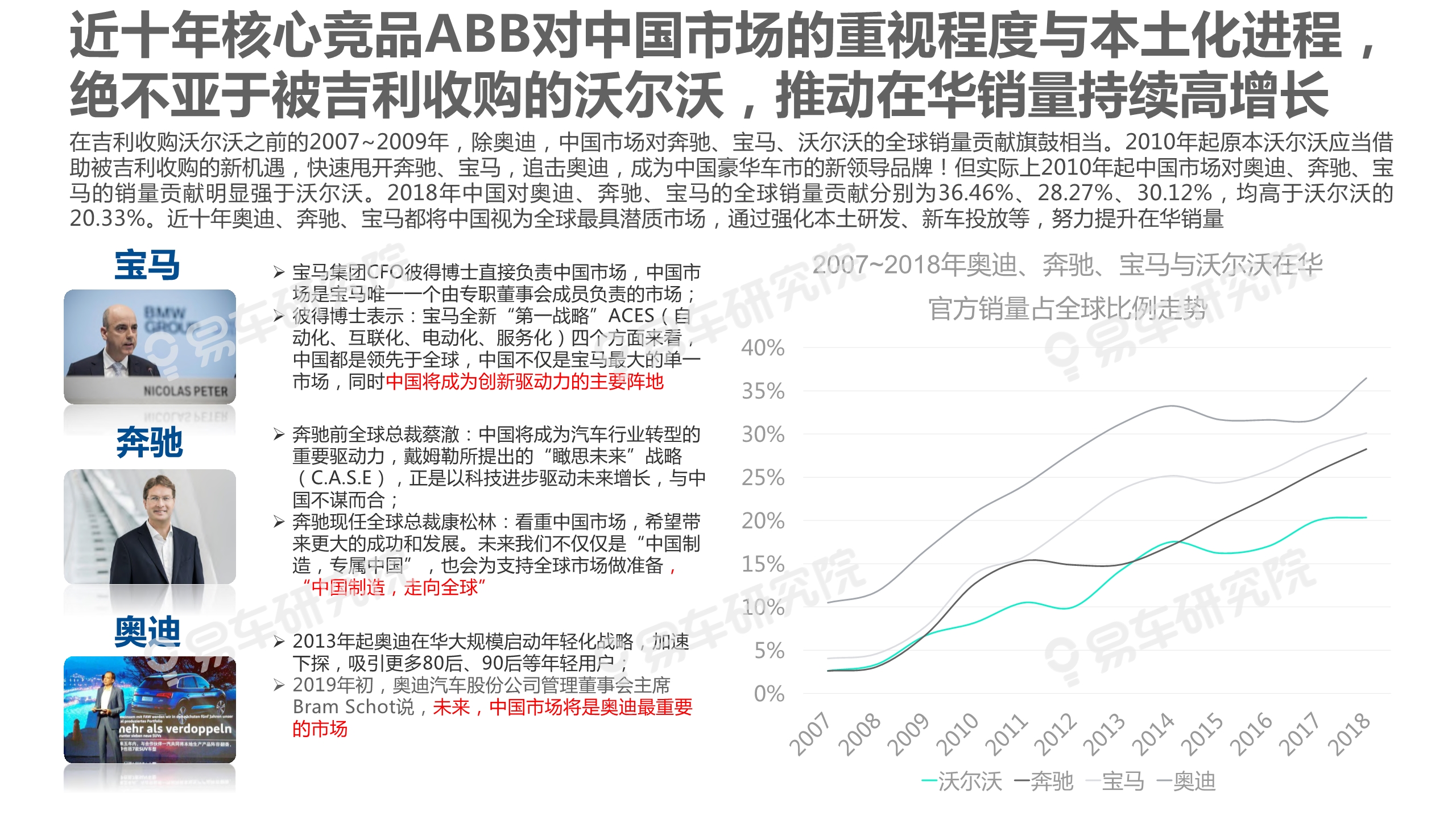 沃尔沃汽车市场竞争力分析报告2020：如何缩小与BBA的销量差距