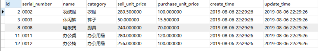 神奇的 SQL 之子查询，细节满满