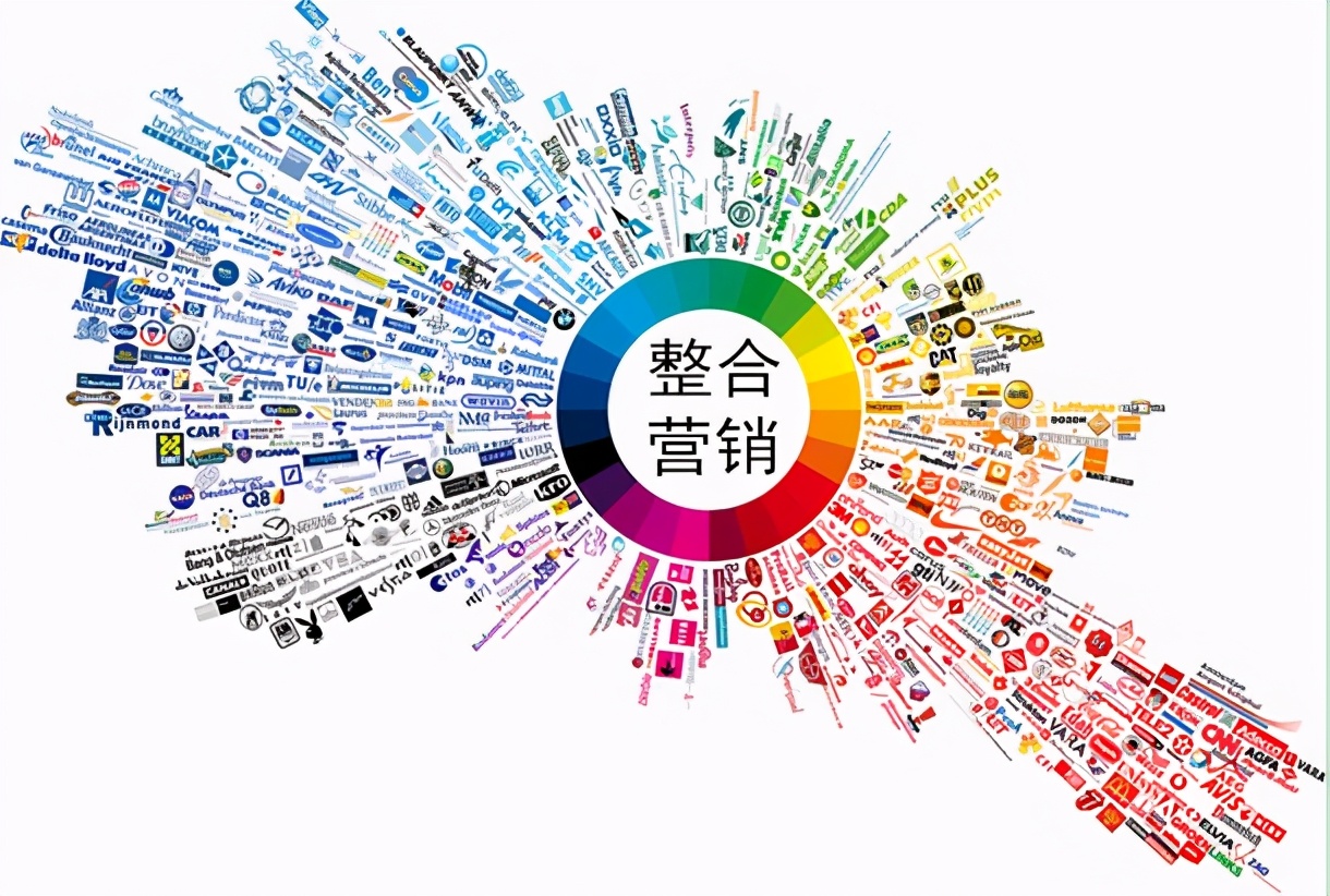 网络整合营销公司有哪些整合营销选哪家公司好