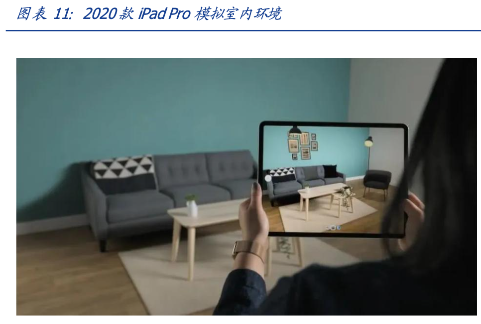 3D视觉行业深度报告：dTOF迎来重大产业机遇