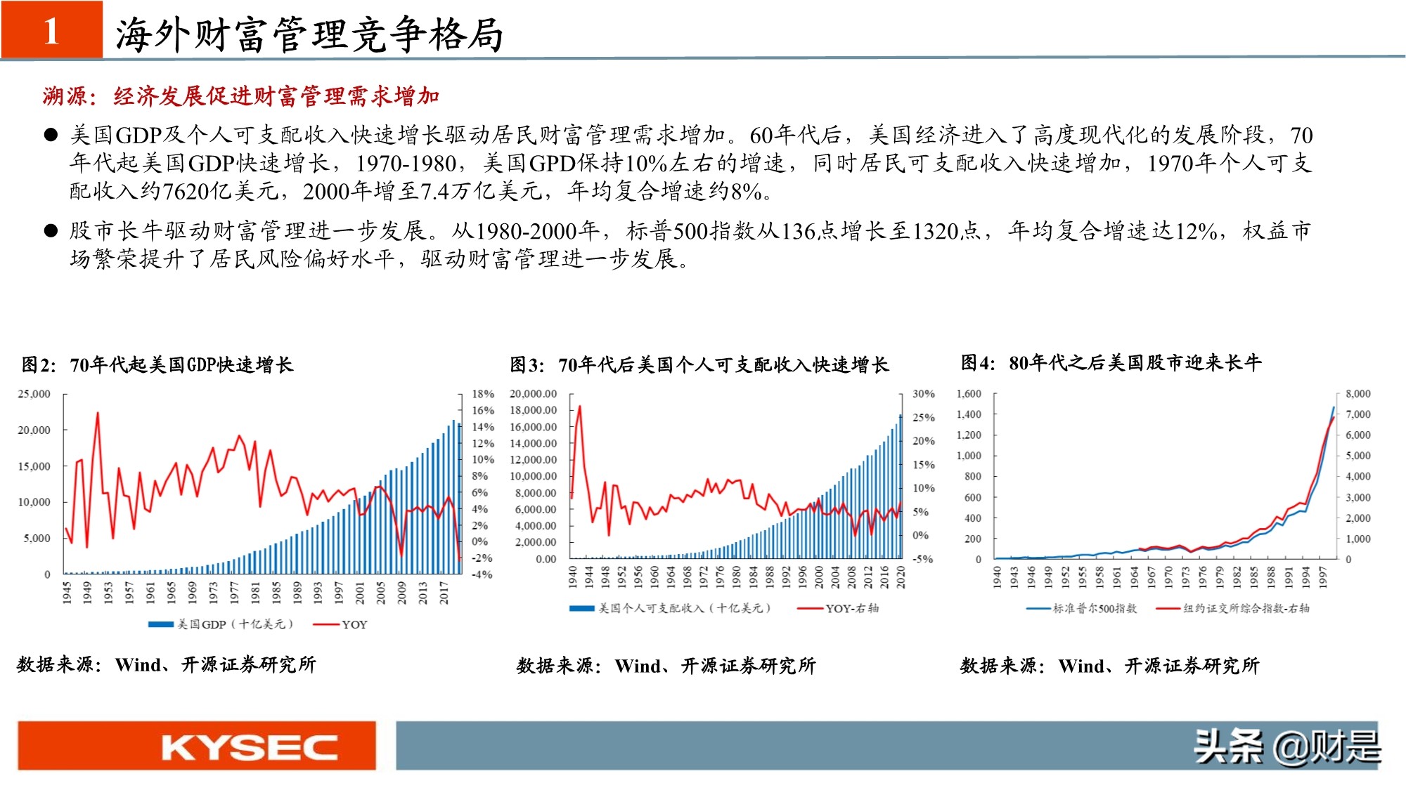 非银金融行业专题研究：从海外视角看我国财富管理发展路径