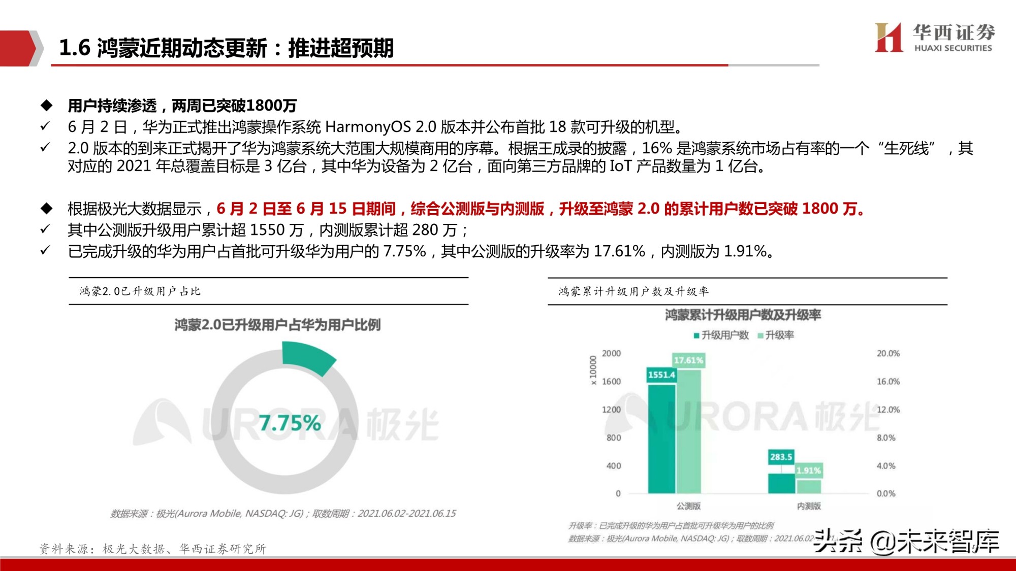 鸿蒙OS深度研究报告：庖丁解牛，鸿鹄之志