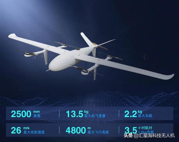 性能不可比
！负载1.2kg续航3.5h,AYK垂起固定翼来袭