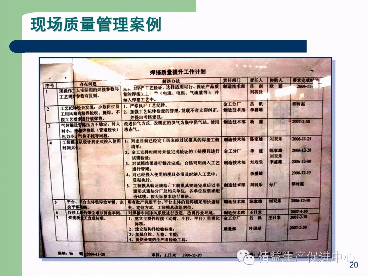 「精益學堂」杰出生產班組長現場質量管理能力提升PPT