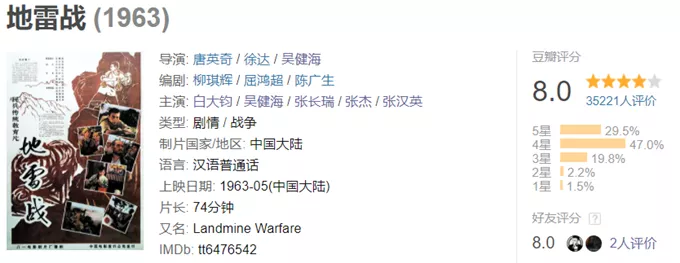 《地雷战》幕后故事:3位原型人物已不在,偷地雷的渡边也去世了