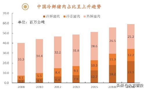 双汇发展：国民记忆双汇火腿肠，会不会是下一个“茅台”？