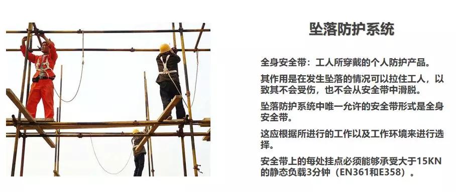 痛心！因安全帶沒扣好，當(dāng)場墜亡！高處作業(yè)請正確系好安全帶