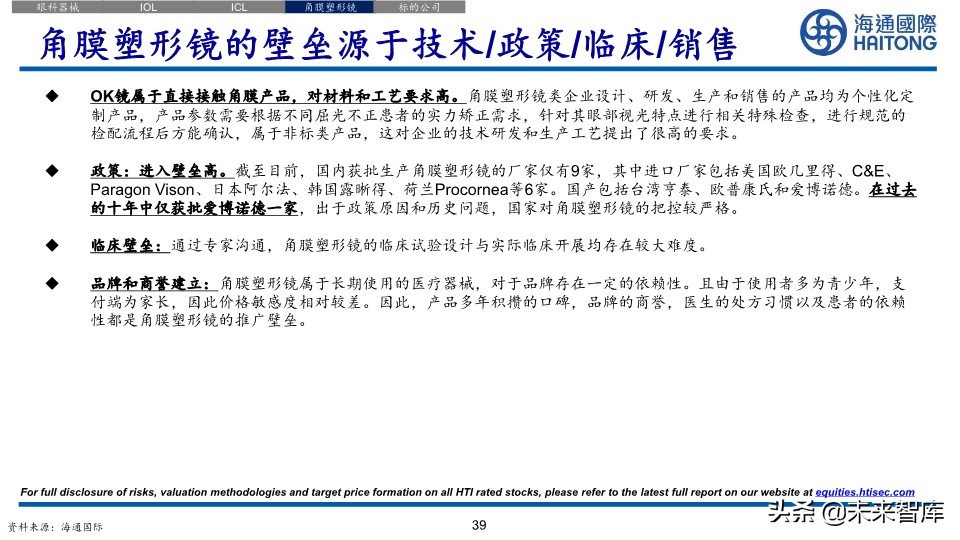 医药行业深度报告：眼科江湖，谁主沉浮