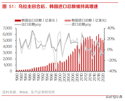 科沃斯深度研究报告：战略转型顺利推进，双轮驱动高增长