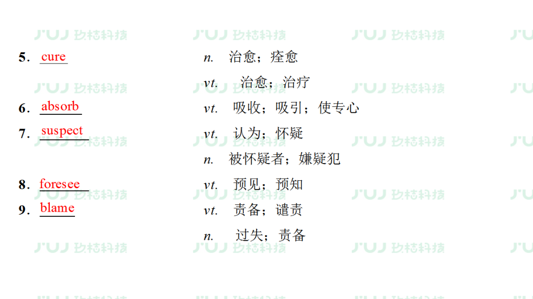 高考英语一轮复习：必修5 Unit1（人教版重难点、考点）