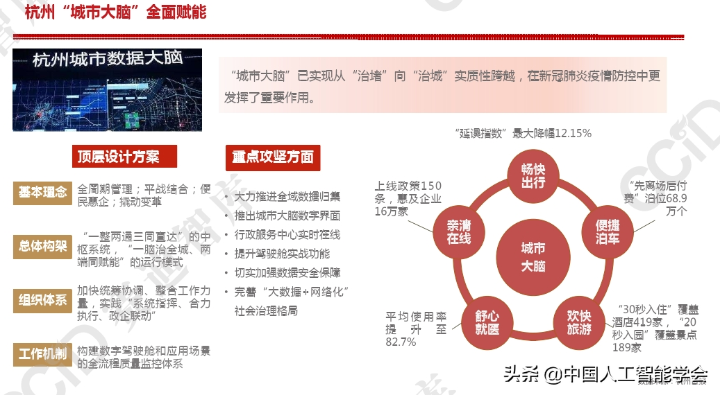 图文详解 | 2021年中国数字经济发展趋势