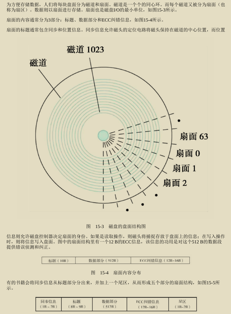 腾讯技术官又曝神作，两份堪称'千古绝唱'操作系统笔记现已疯传