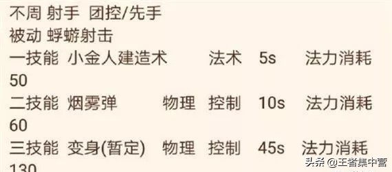 即将上架的4位新英雄，1个或将水晶兑换，1个引领射手荣耀！