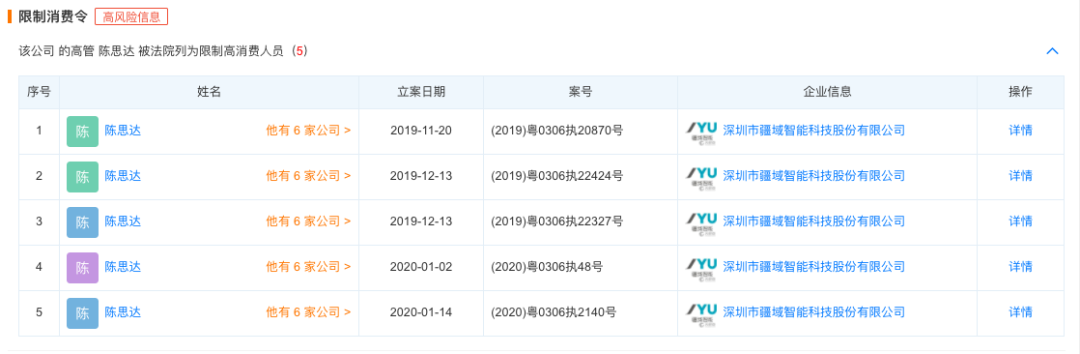 21世纪初的商界选秀，比《青你2》精彩多了