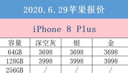 4月12日拼多多平台苹果报价 全新升级iPhone SE跌穿3000