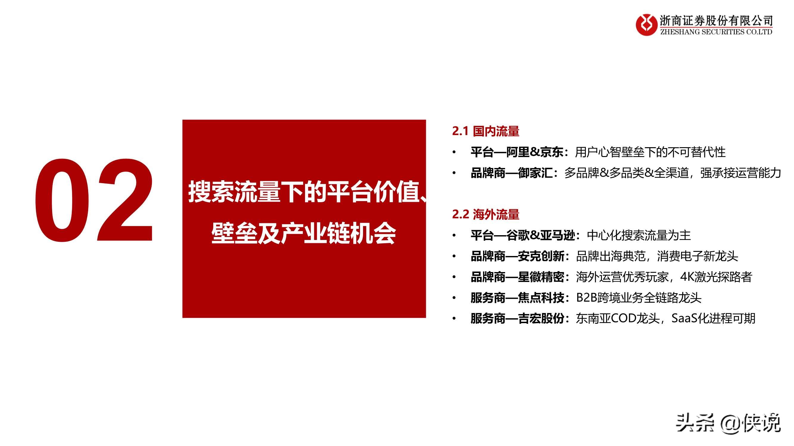 2021新零售：科技驱动数据与算法进化，新流量激发新机遇