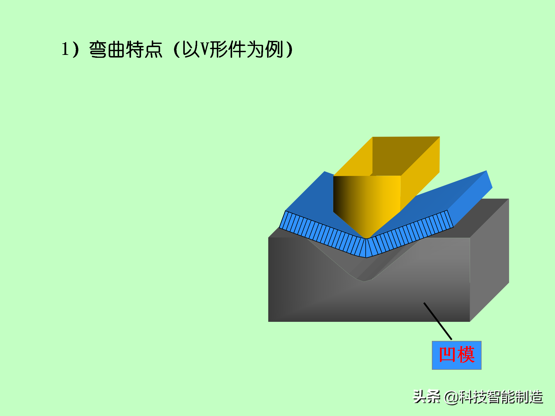 什么是冲压，板料冲压成形工艺基础知识大全