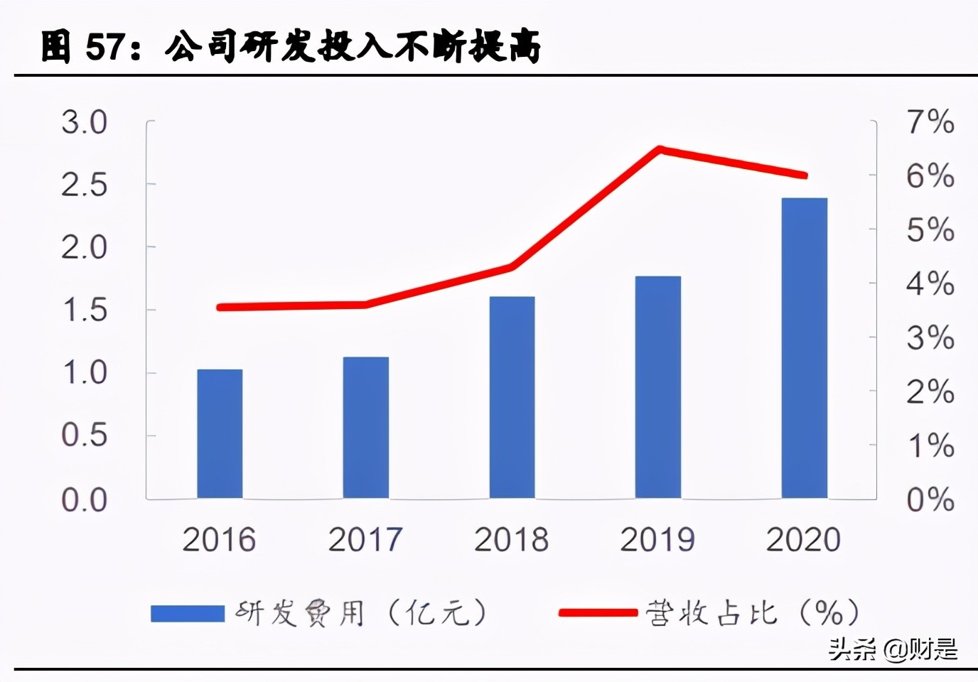 电子陶瓷龙头三环集团深度研究