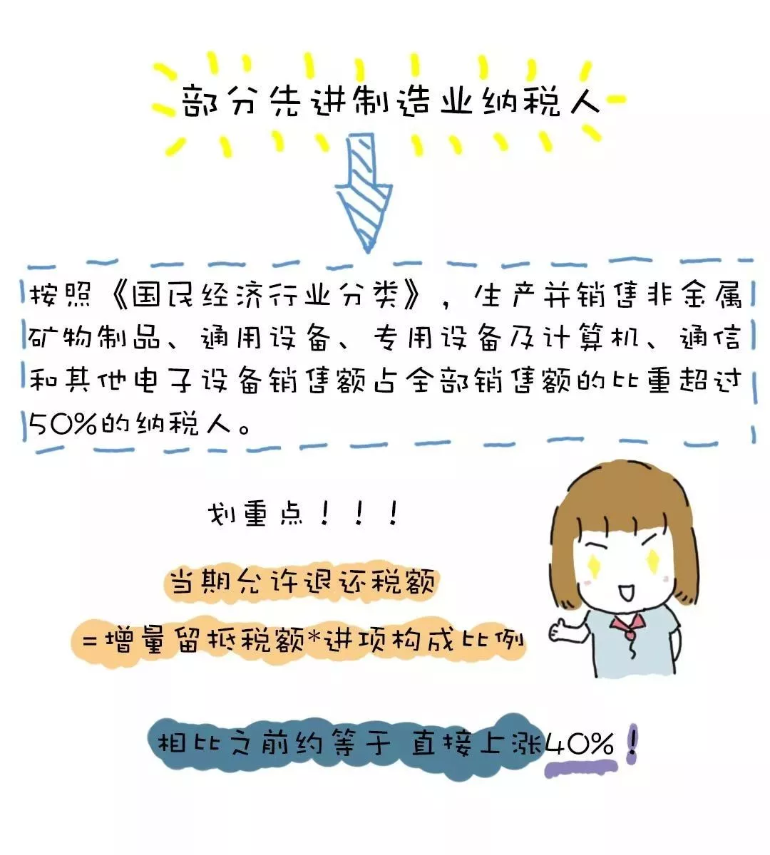 增值税13字口诀表，太简单了