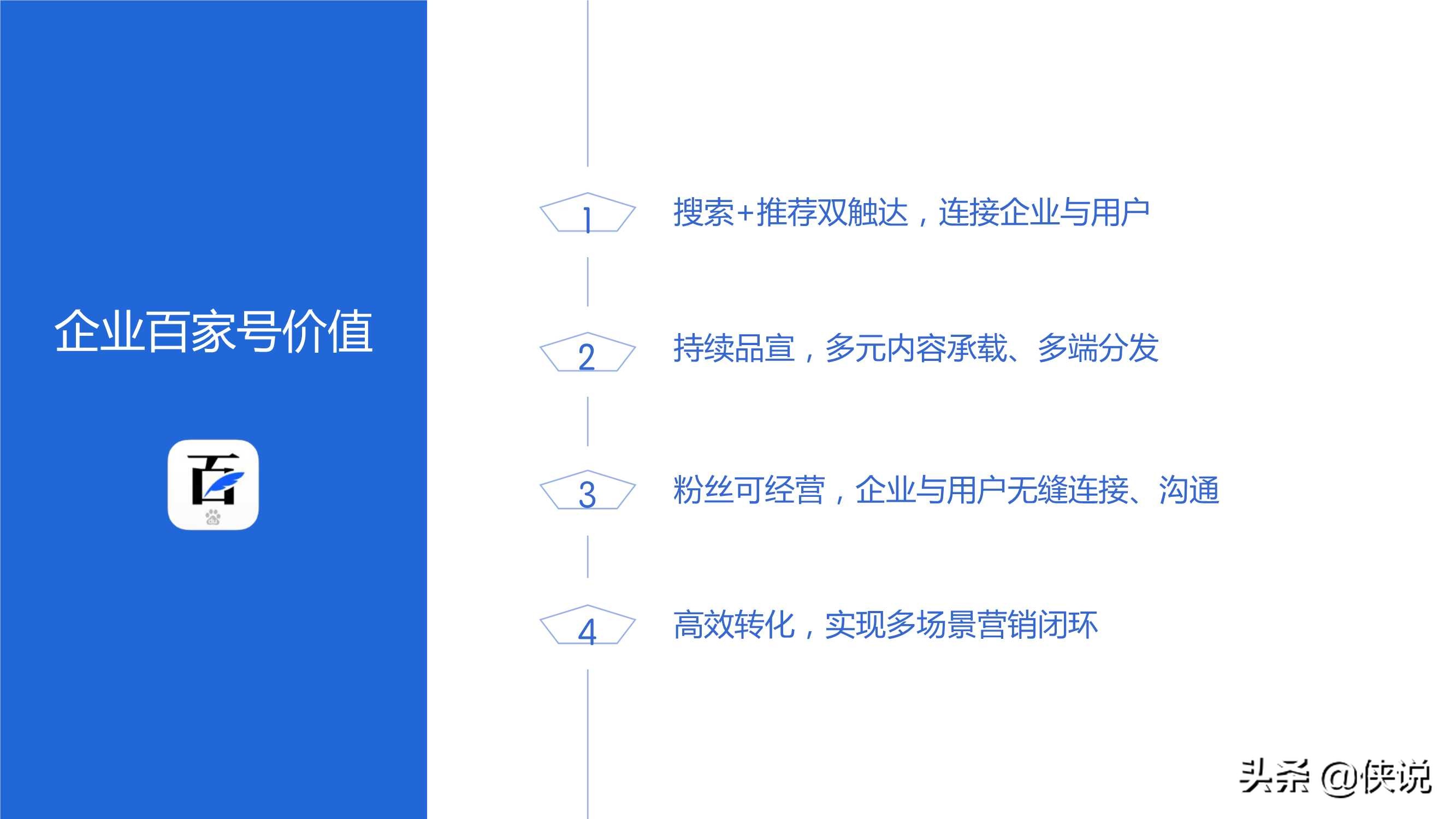 干货分享｜百家号B2B行业运营指导手册