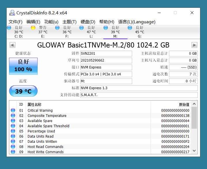 性价比硬盘可靠吗？实测国产大卖款BASIC NVMe SSD硬盘